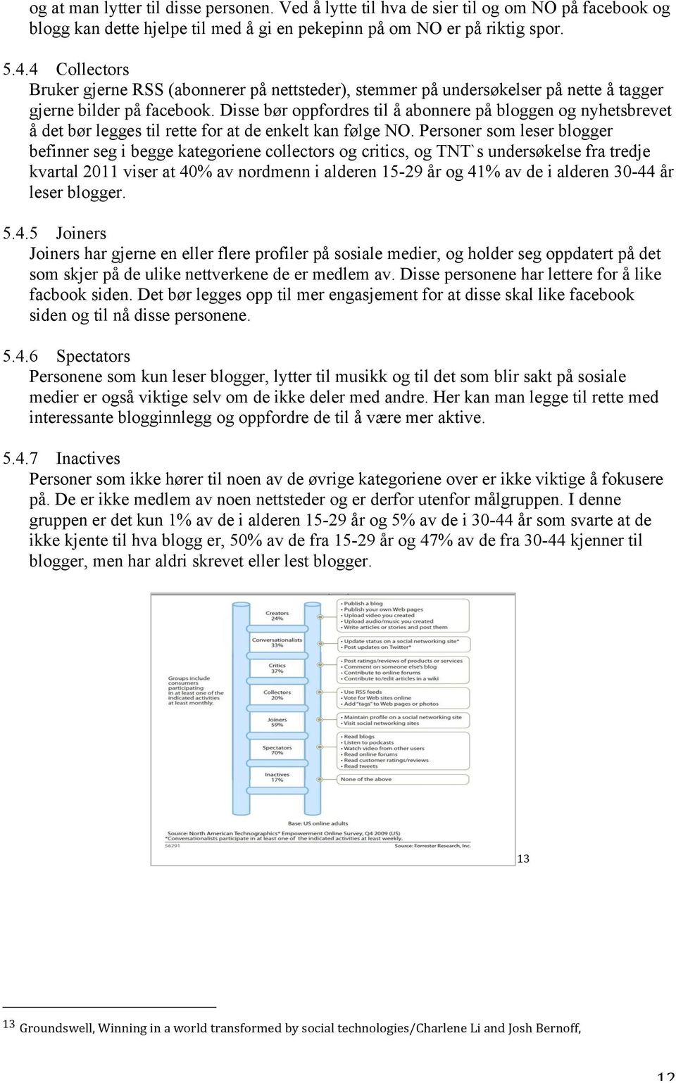 Disse bør oppfordres til å abonnere på bloggen og nyhetsbrevet å det bør legges til rette for at de enkelt kan følge NO.