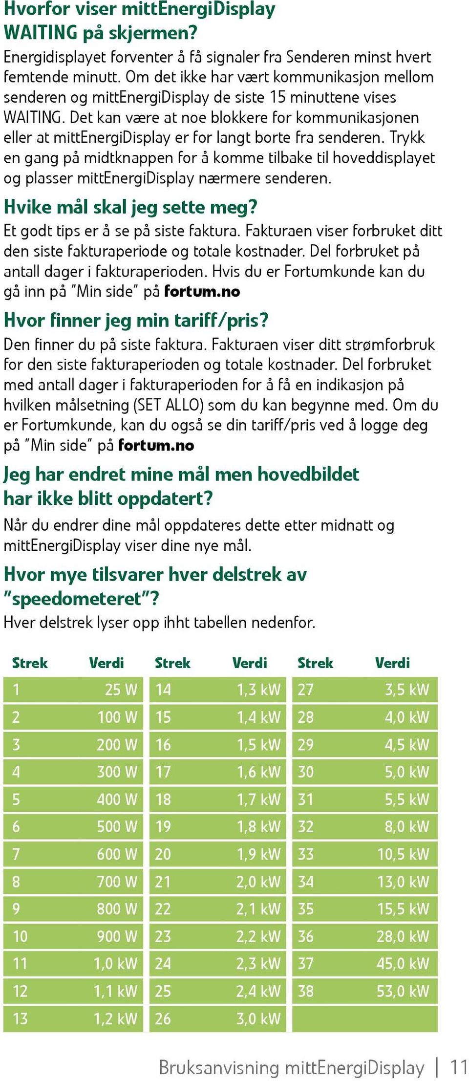 Det kan være at noe blokkere for kommunikasjonen eller at mittenergidisplay er for langt borte fra senderen.