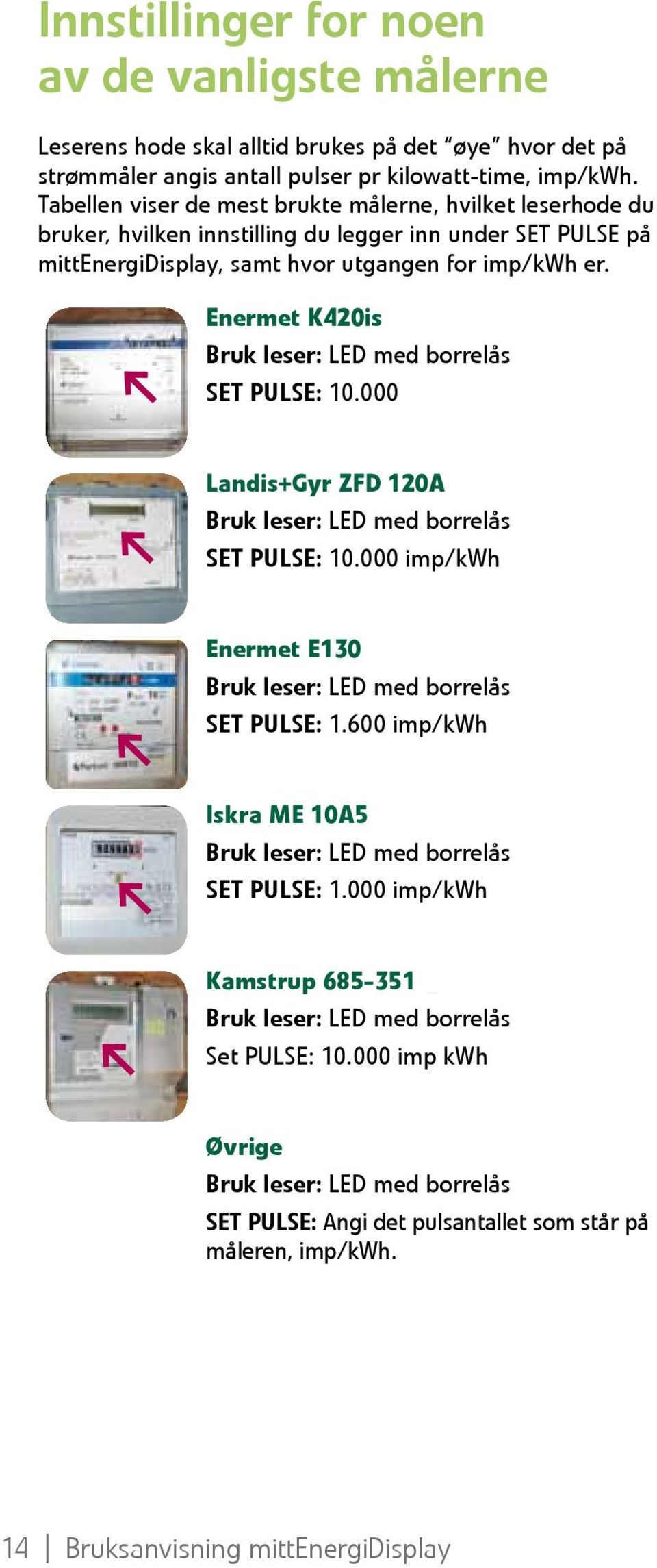 Enermet K420is Bruk leser: LED med borrelås SET PULSE: 10.000 Landis+Gyr ZFD 120A Bruk leser: LED med borrelås SET PULSE: 10.000 imp/kwh Enermet E130 Bruk leser: LED med borrelås SET PULSE: 1.