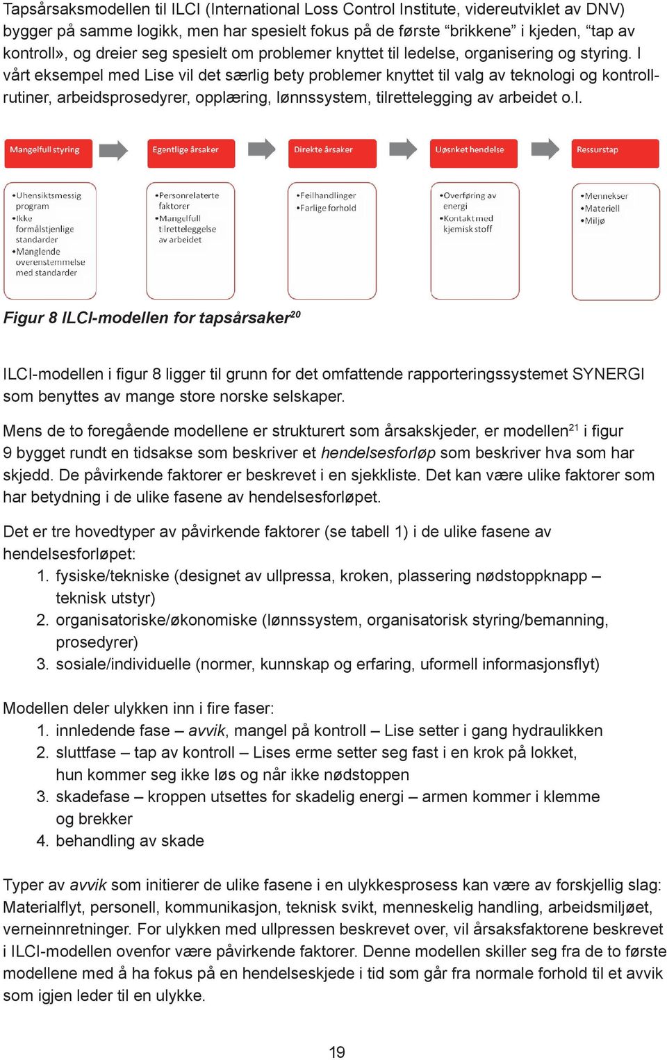 I vårt eksempel med Lise vil det særlig bety problemer knyttet til valg av teknologi og kontrollrutiner, arbeidsprosedyrer, opplæring, lønnssystem, tilrettelegging av arbeidet o.l. Figur 8 ILCI-modellen for tapsårsaker20 ILCI-modellen i figur 8 ligger til grunn for det omfattende rapporteringssystemet SYNERGI som benyttes av mange store norske selskaper.