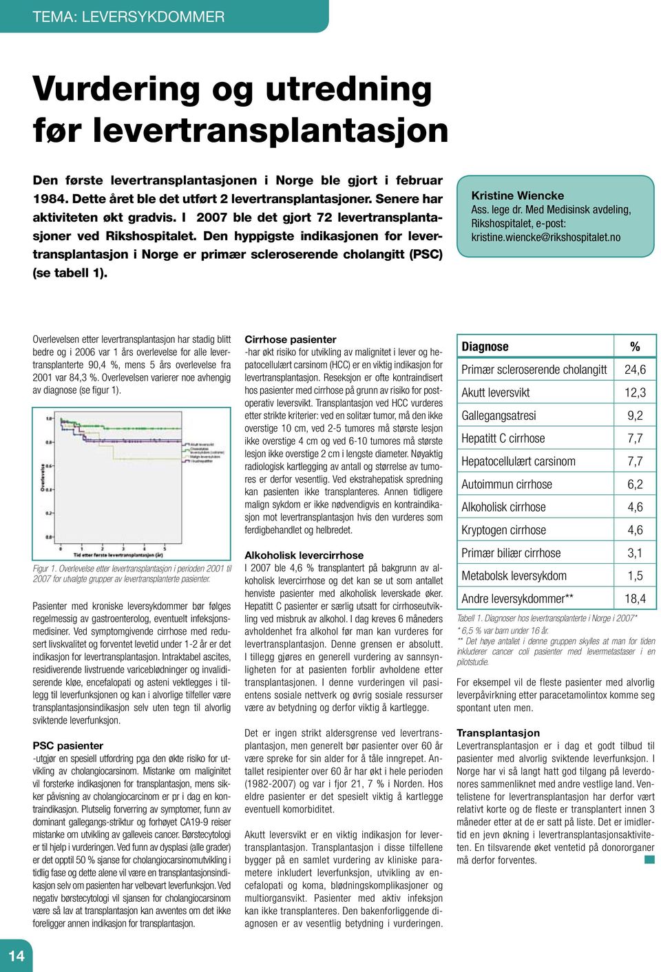 Den hyppigste indikasjonen for levertransplantasjon i Norge er primær scleroserende cholangitt (PSC) (se tabell 1). Kristine Wiencke Ass. lege dr.