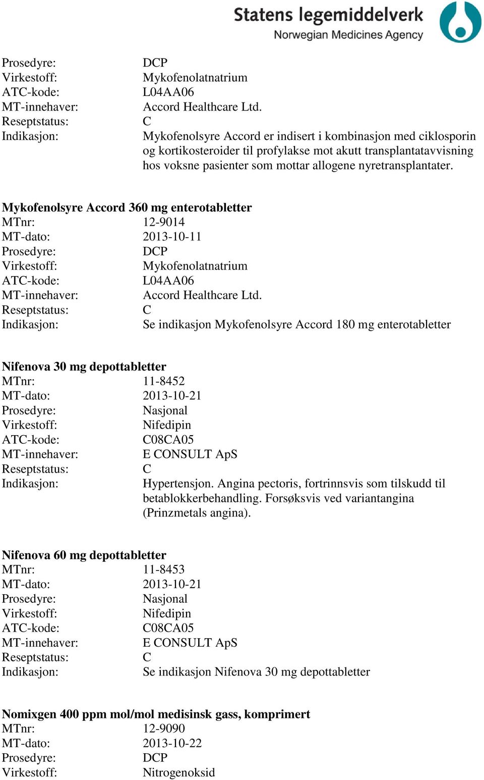 Mykofenolsyre Accord 360 mg enterotabletter 12-9014 MT-dato: 2013-10-11  Se indikasjon Mykofenolsyre Accord 180 mg enterotabletter Nifenova 30 mg depottabletter 11-8452 MT-dato: 2013-10-21 Nifedipin