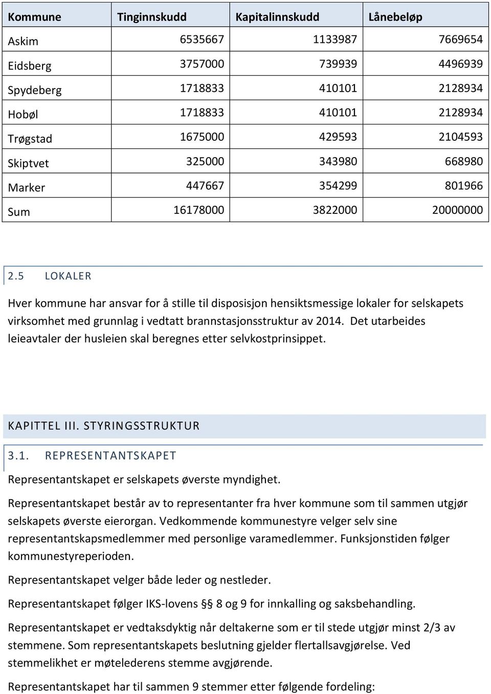 5 LOKALER Hver kommune har ansvar for å stille til disposisjon hensiktsmessige lokaler for selskapets virksomhet med grunnlag i vedtatt brannstasjonsstruktur av 2014.