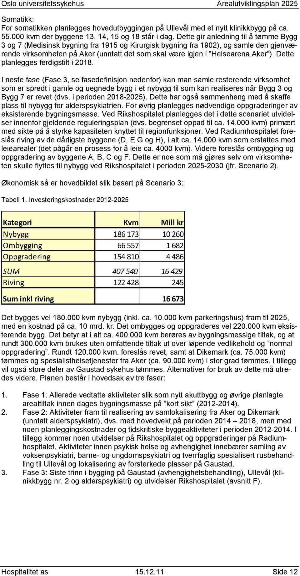 Aker ). Dette planlegges ferdigstilt i 2018.