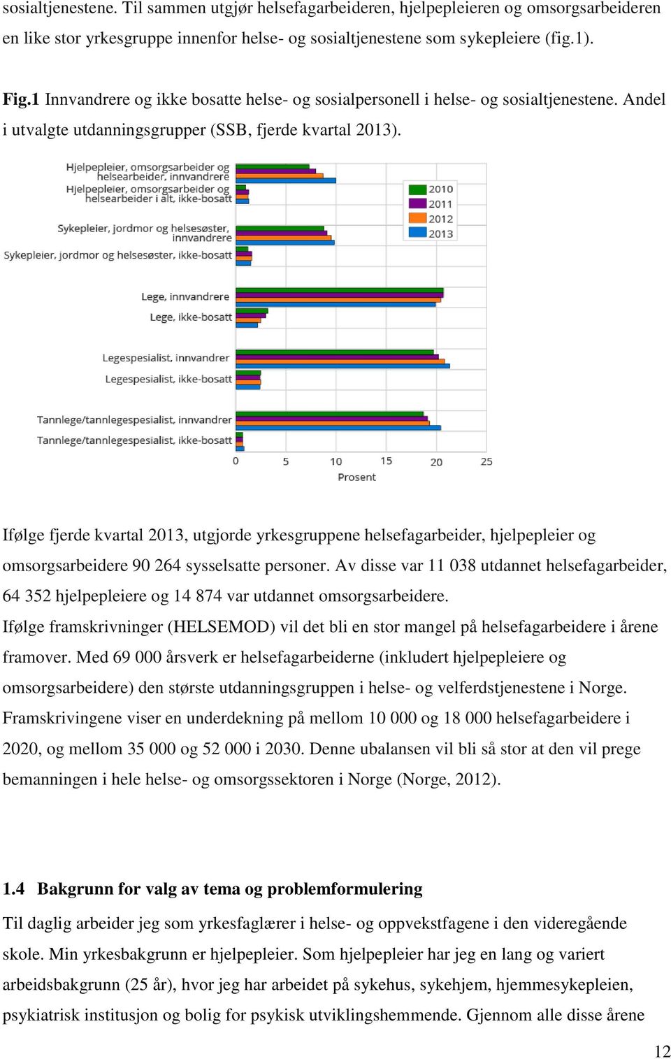 Ifølge fjerde kvartal 2013, utgjorde yrkesgruppene helsefagarbeider, hjelpepleier og omsorgsarbeidere 90 264 sysselsatte personer.