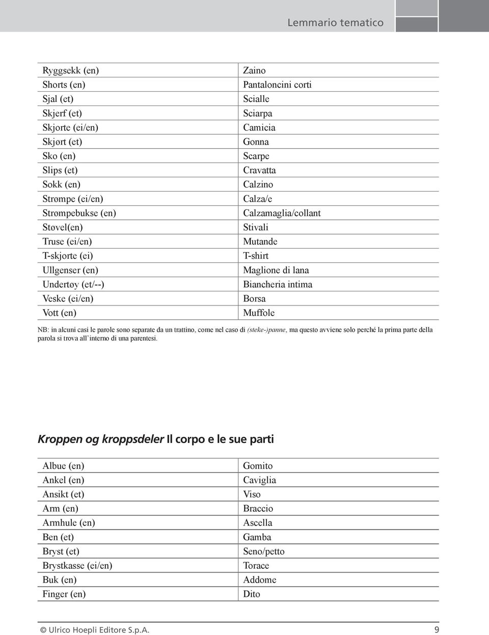 intima Borsa Muffole NB: in alcuni casi le parole sono separate da un trattino, come nel caso di (steke-)panne, ma questo avviene solo perché la prima parte della parola si trova all interno di una