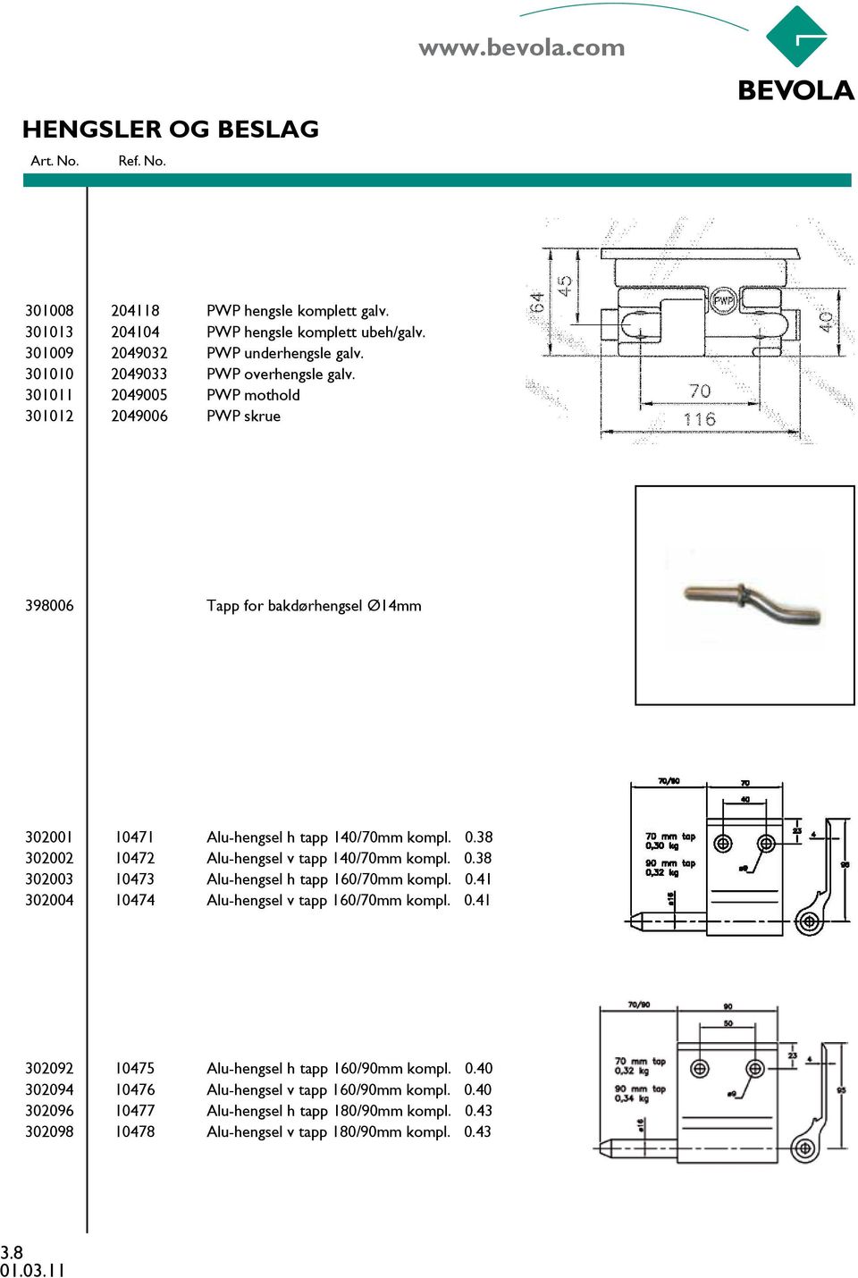 0.38 302002 10472 Alu-hengsel v tapp 140/70mm kompl. 0.38 302003 10473 Alu-hengsel h tapp 160/70mm kompl. 0.41 302004 10474 Alu-hengsel v tapp 160/70mm kompl. 0.41 302092 10475 Alu-hengsel h tapp 160/90mm kompl.