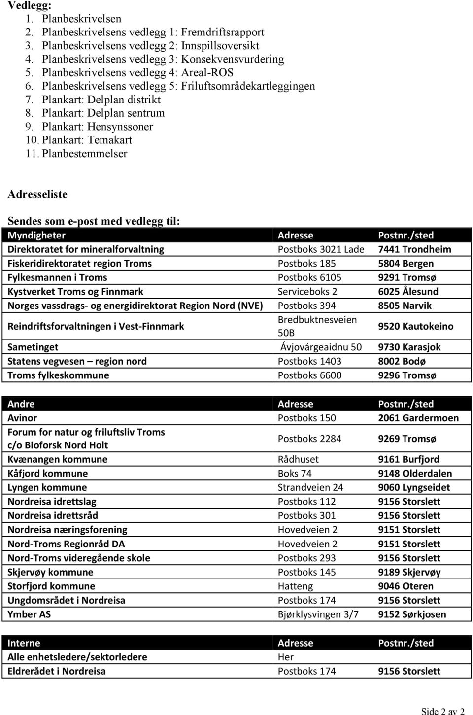 Plankart: Temakart 11. Planbestemmelser Adresseliste Sendes som e-post med vedlegg til: Myndigheter Adresse Postnr.