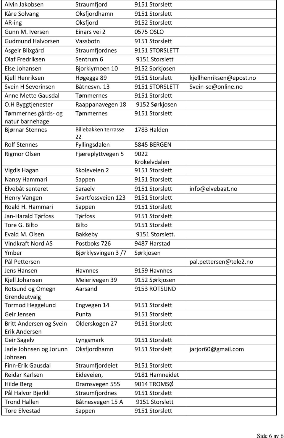 89 kjellhenriksen@epost.no Svein H Severinsen Båtnesvn. 13 9151 STORSLETT Svein-se@online.no Anne Mette Gausdal Tømmernes O.