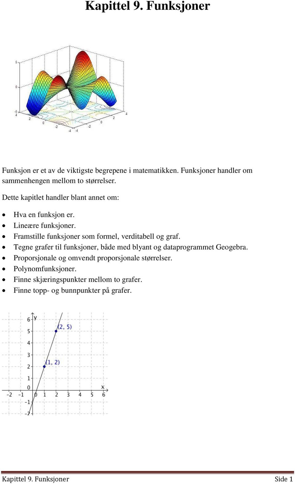 Lineære funksjoner. Framstille funksjoner som formel, verditabell og graf.