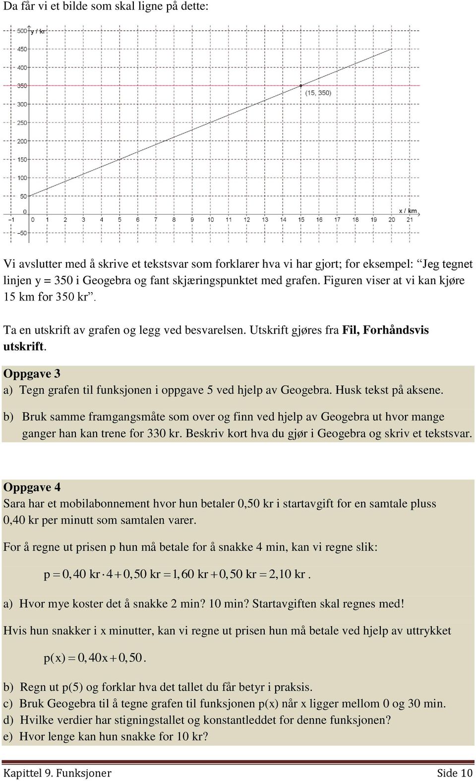 Oppgave 3 a) Tegn grafen til funksjonen i oppgave 5 ved hjelp av Geogebra. Husk tekst på aksene.