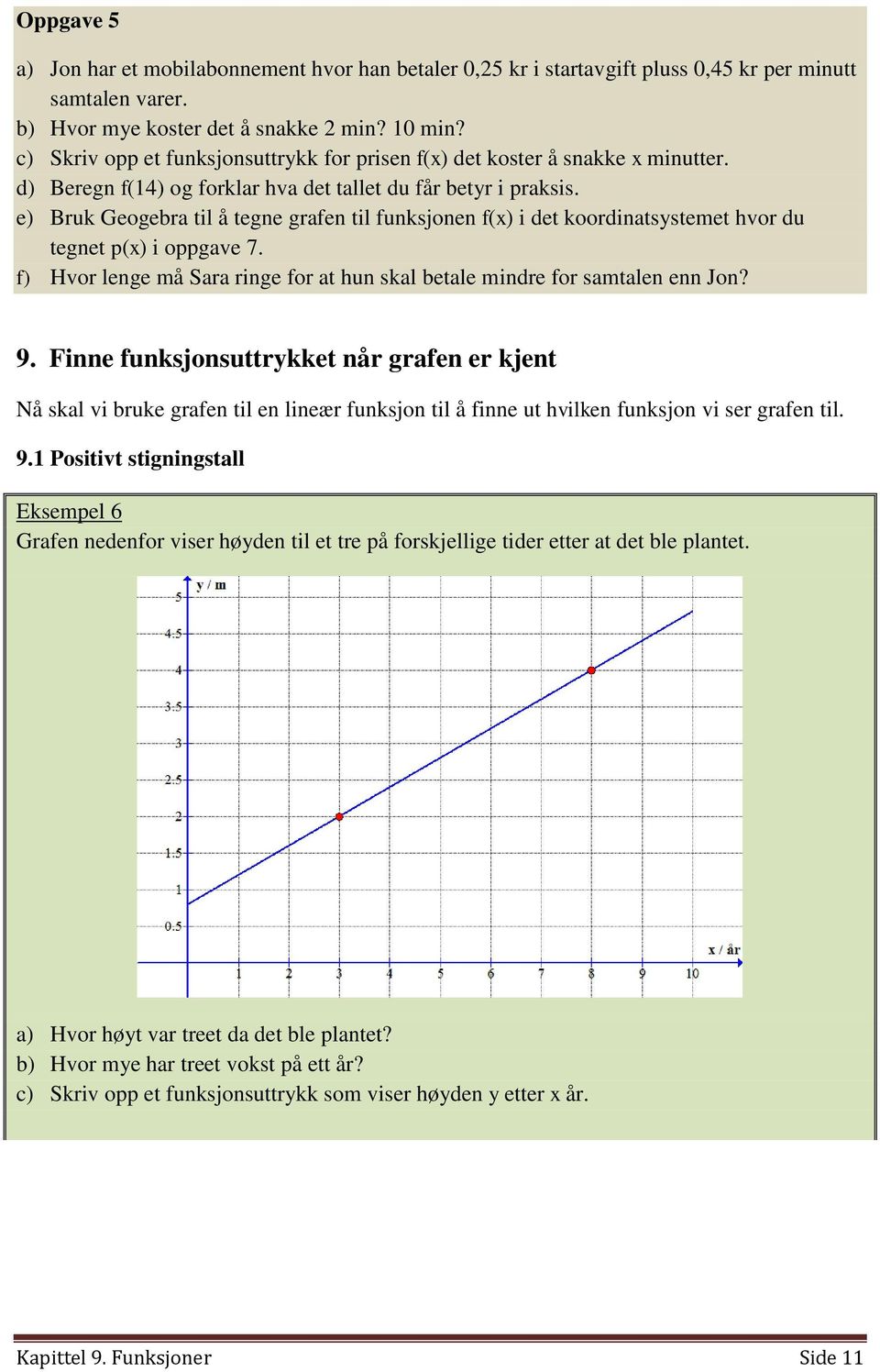 e) Bruk Geogebra til å tegne grafen til funksjonen f(x) i det koordinatsystemet hvor du tegnet p(x) i oppgave 7. f) Hvor lenge må Sara ringe for at hun skal betale mindre for samtalen enn Jon? 9.