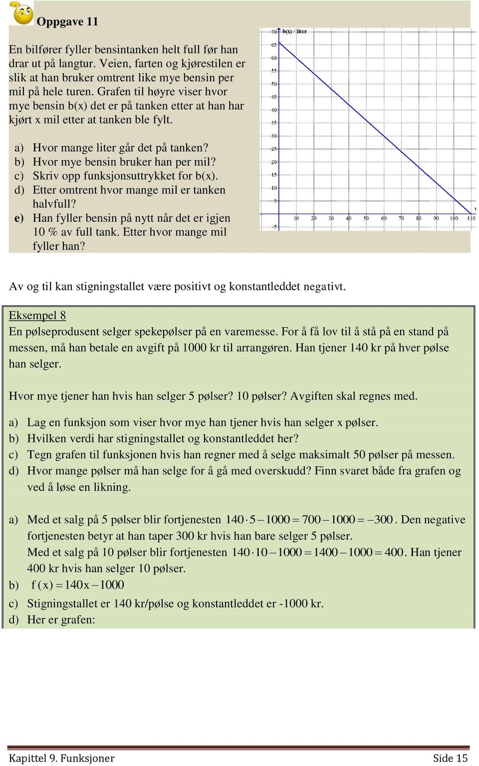 c) Skriv opp funksjonsuttrykket for b(x). d) Etter omtrent hvor mange mil er tanken halvfull? e) Han fyller bensin på nytt når det er igjen 10 % av full tank. Etter hvor mange mil fyller han?