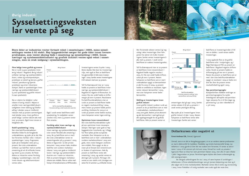 Innen nærings- og nytelsesmiddelindustri og grafisk industri ventes også vekst i omsetningen, men en svak nedgang i sysselsettingen. Flere ledige innen grafisk og trevare Det er rundt 13.