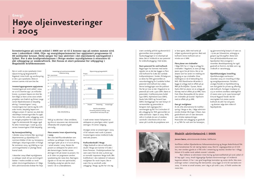 For å øke kraftproduksjonen i Norge ønsker myndighetene å stimulere til økt utbygging av småkraftverk. Det finnes et stort potensial for utbygging i Rogalands kraftkommuner. Det er rundt 10.