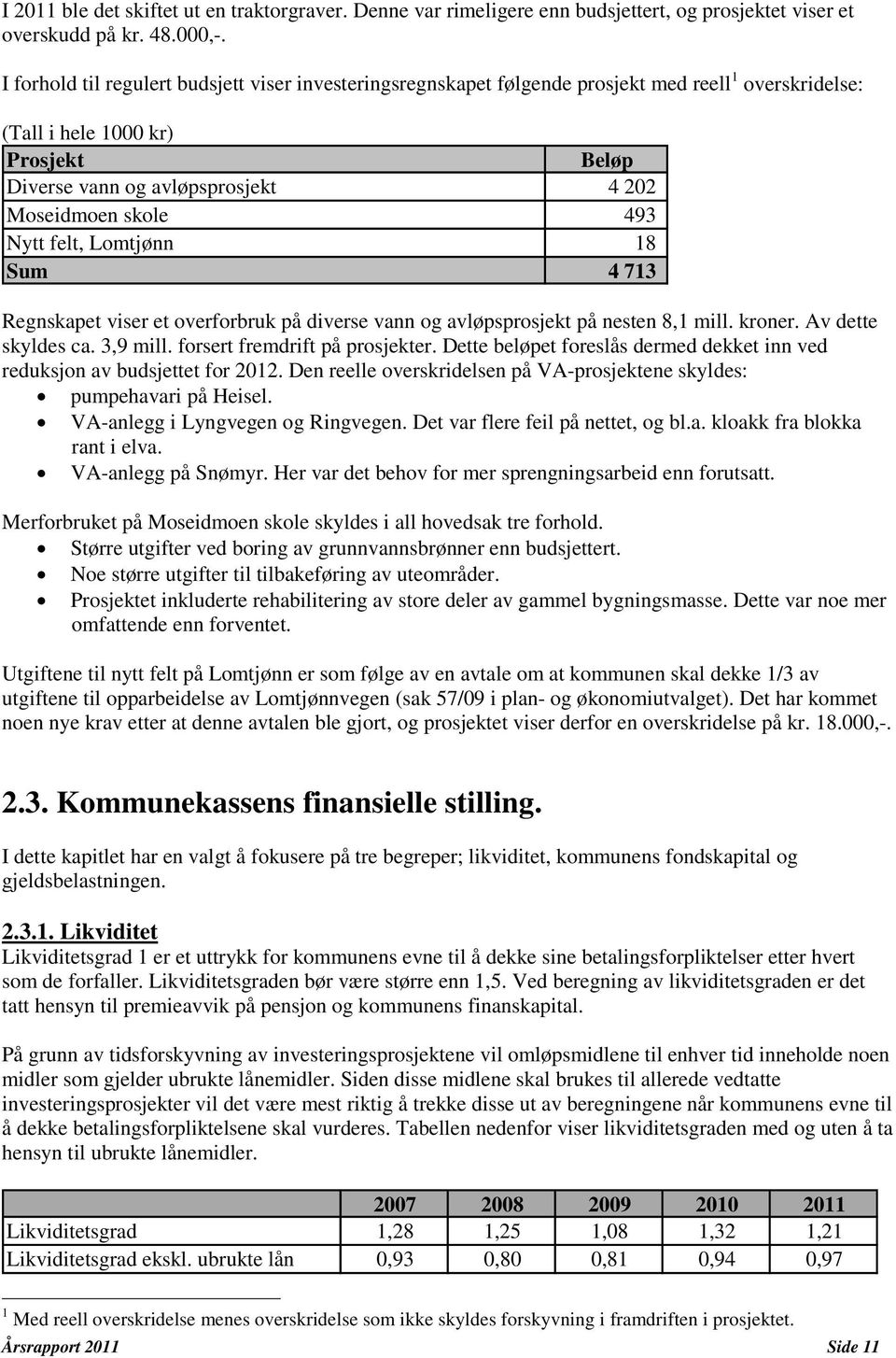 493 Nytt felt, Lomtjønn 18 Sum 4 713 Regnskapet viser et overforbruk på diverse vann og avløpsprosjekt på nesten 8,1 mill. kroner. Av dette skyldes ca. 3,9 mill. forsert fremdrift på prosjekter.