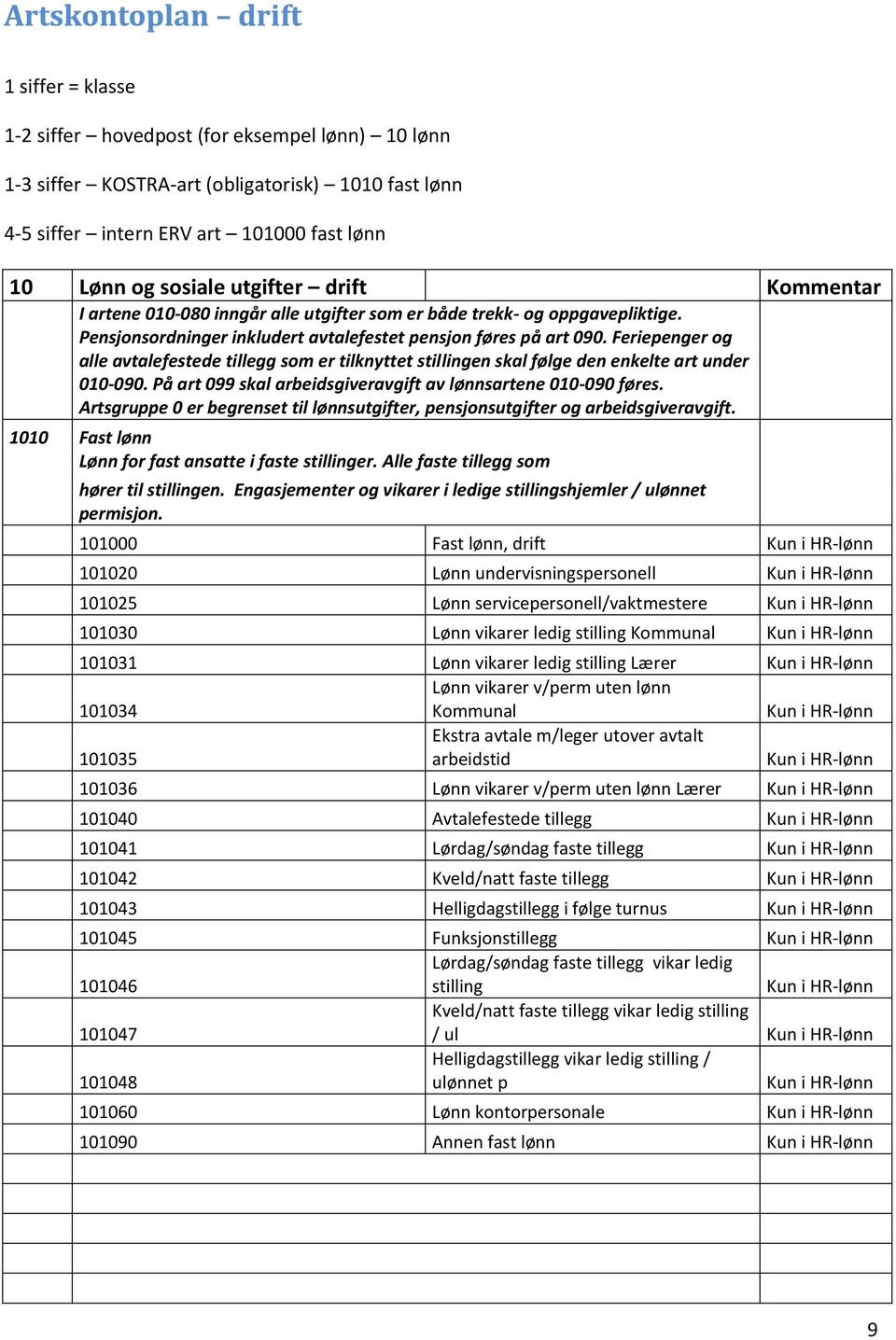 Feriepenger og alle avtalefestede tillegg som er tilknyttet stillingen skal følge den enkelte art under 010-090. På art 099 skal arbeidsgiveravgift av lønnsartene 010-090 føres.