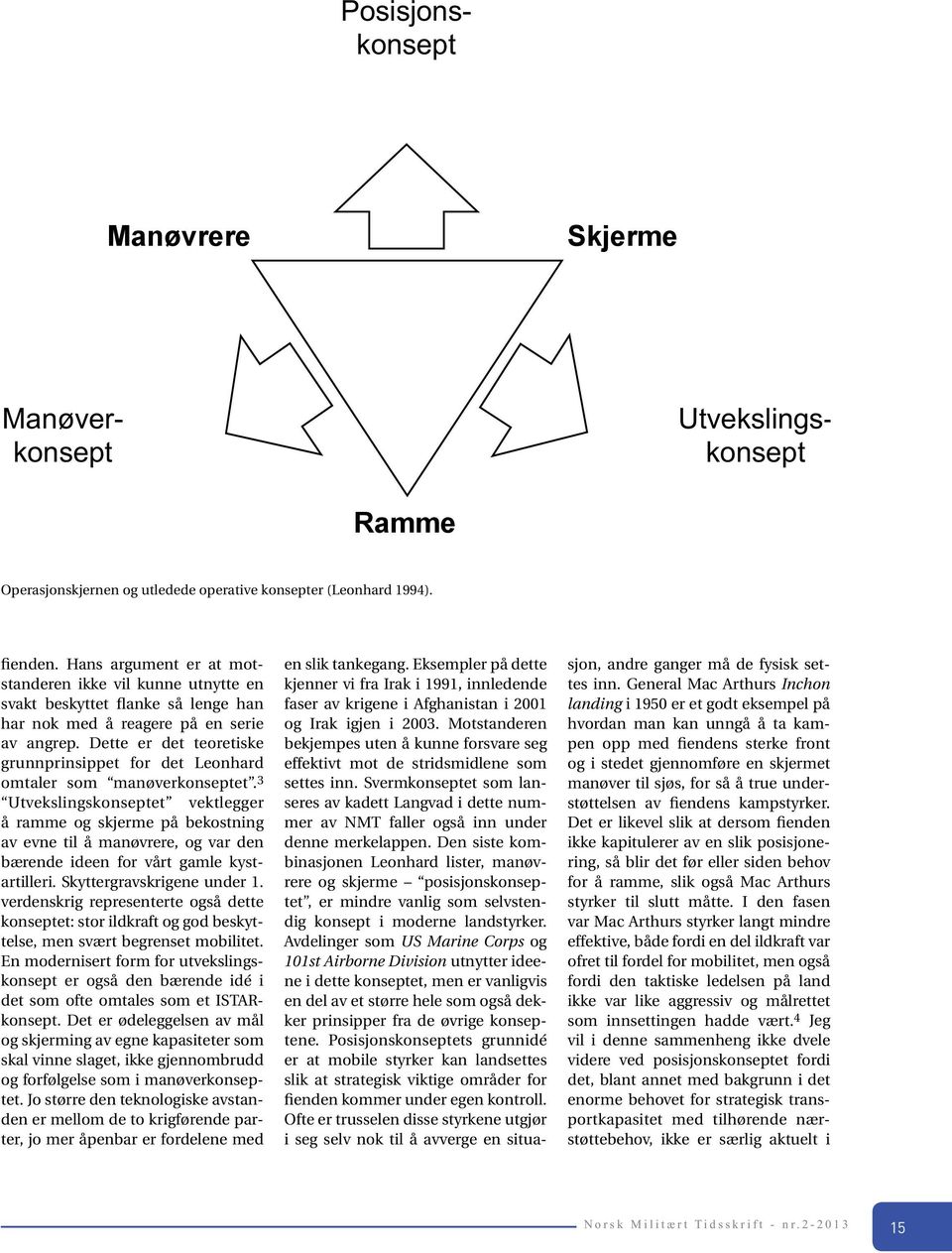 Dette er det teoretiske grunnprinsippet for det Leonhard omtaler som manøverkonseptet.