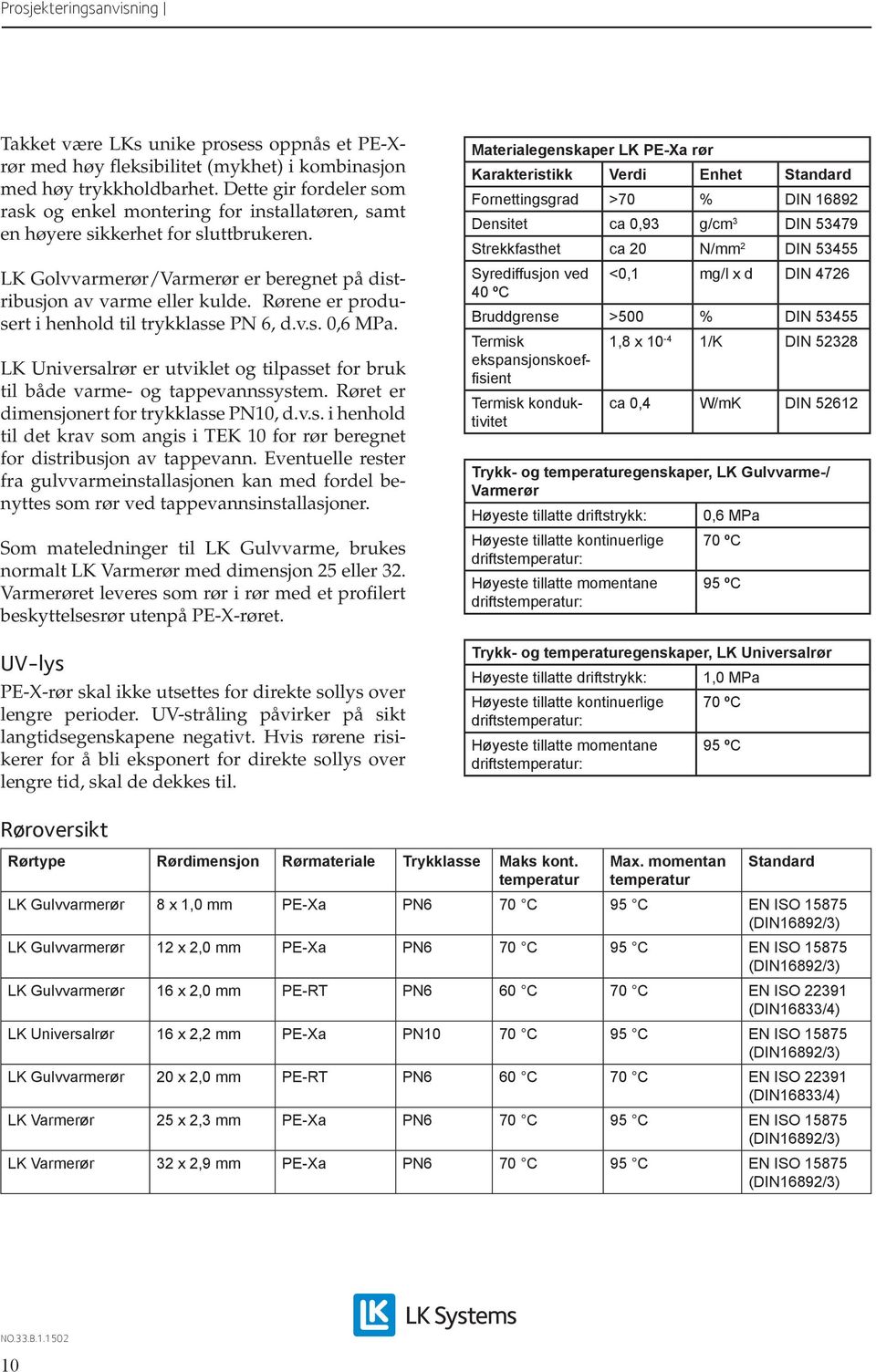 Rørene er produsert i henhold til trykklasse N 6, d.v.s. 0,6 Ma. LK Universalrør er utviklet og tilpasset for bruk til både varme- og tappevannssystem. Røret er dimensjonert for trykklasse N10, d.v.s. i henhold til det krav som angis i TEK 10 for rør beregnet for distribusjon av tappevann.