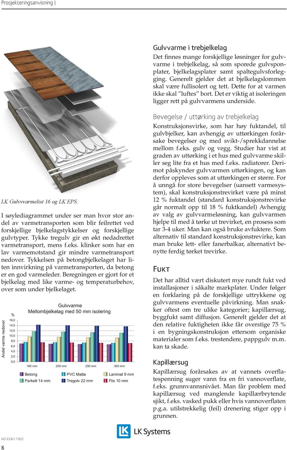 LK Gulvvvarmelist 16 og LK ES. I søylediagrammet under ser man hvor stor andel av varmetransporten som blir feilrettet ved forskjellige bjelkelagstykkelser og forskjellige gulvtyper.
