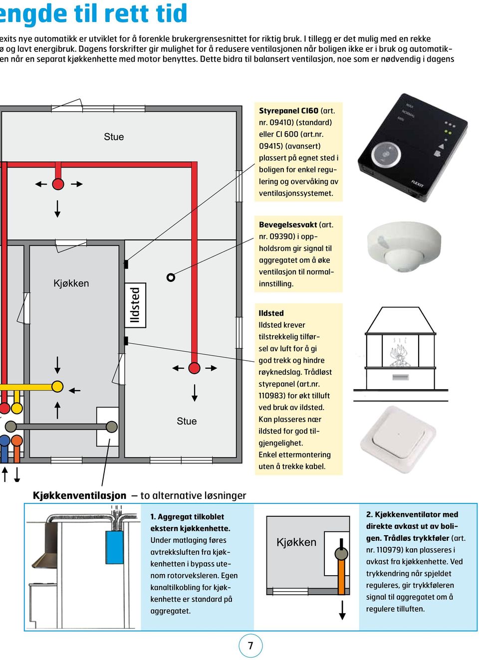 Dette bidra til balansert ventilasjon, noe som er nødvendig i dagens Styrepanel CI60 (art. nr.