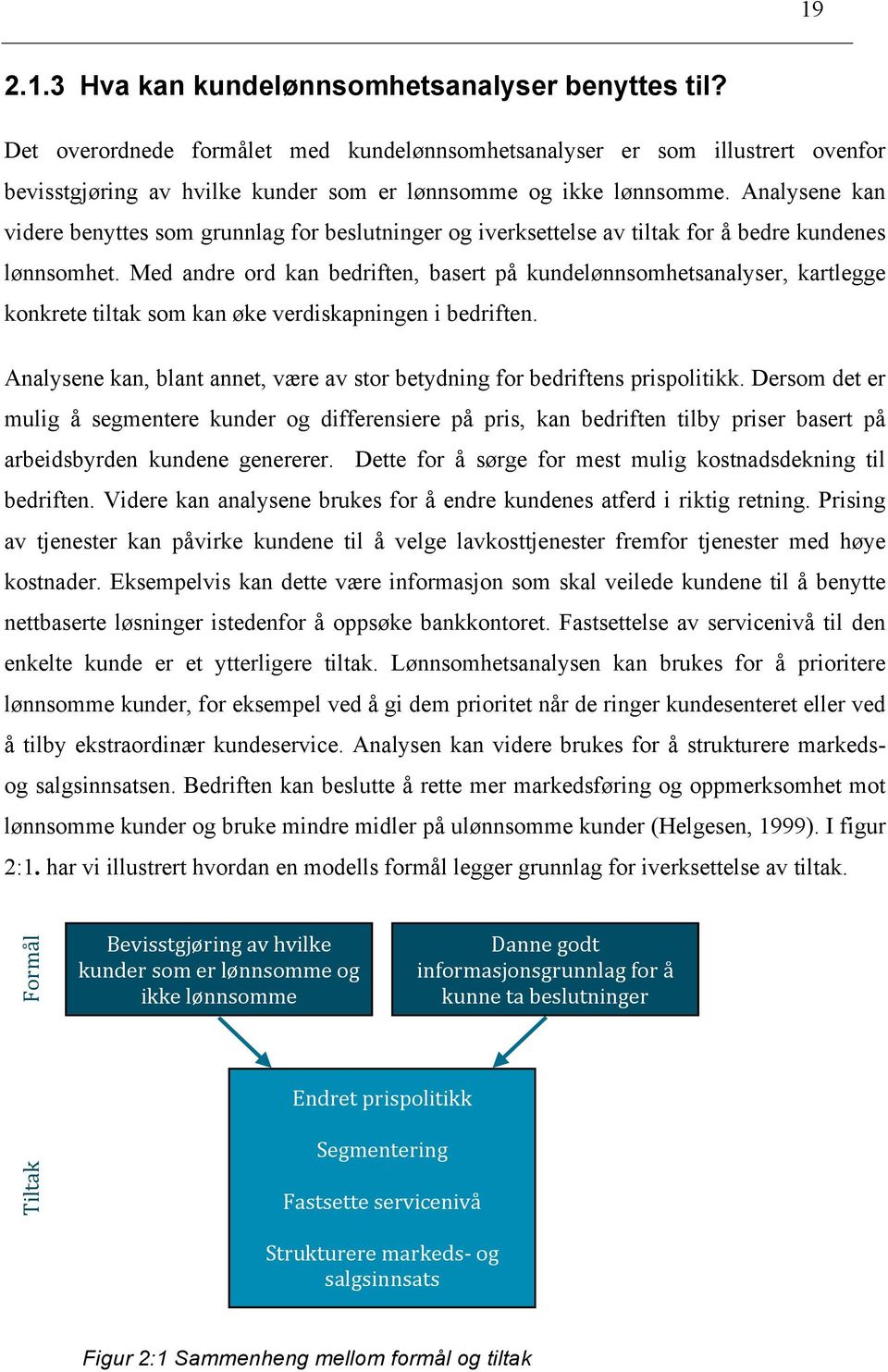 Analysene kan videre benyttes som grunnlag for beslutninger og iverksettelse av tiltak for å bedre kundenes lønnsomhet.