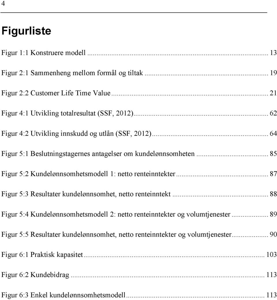 .. 85 Figur 5:2 Kundelønnsomhetsmodell 1: netto renteinntekter... 87 Figur 5:3 Resultater kundelønnsomhet, netto renteinntekt.