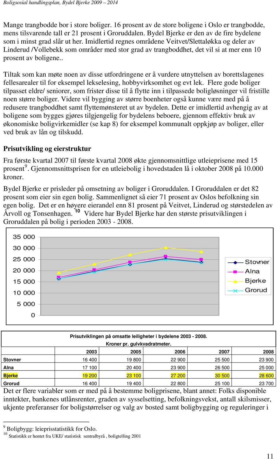 Imidlertid regnes områdene Veitvet/Slettaløkka og deler av Linderud /Vollebekk som områder med stor grad av trangboddhet, det vil si at mer enn 10 prosent av boligene.