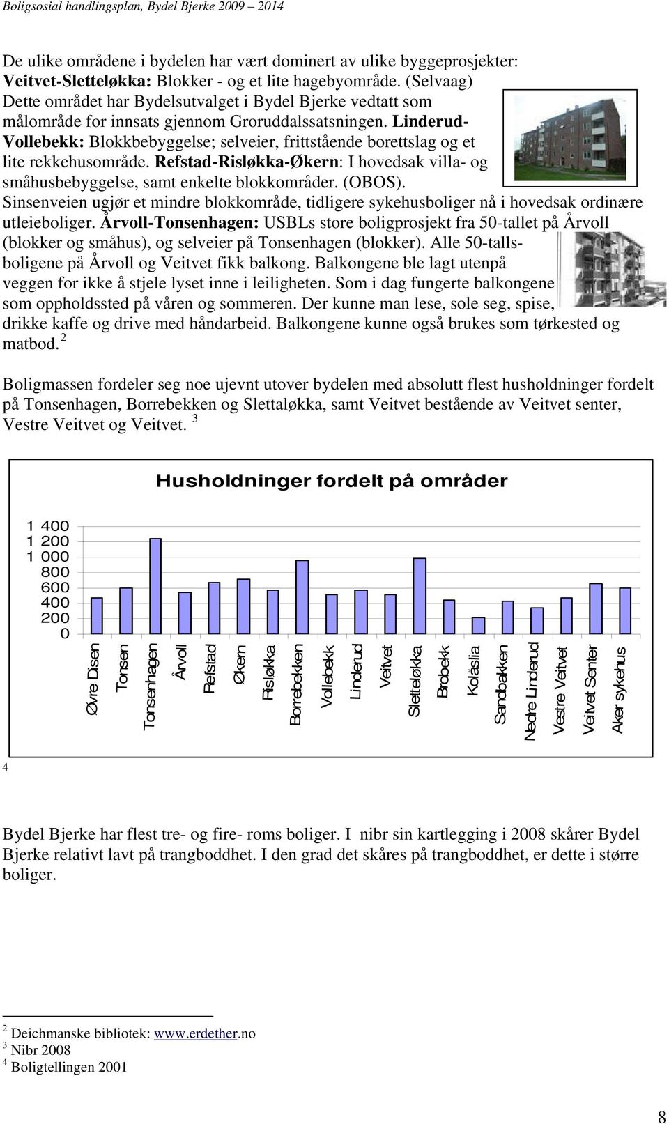 Linderud- Vollebekk: Blokkbebyggelse; selveier, frittstående borettslag og et lite rekkehusområde. Refstad-Risløkka-Økern: I hovedsak villa- og småhusbebyggelse, samt enkelte blokkområder. (OBOS).