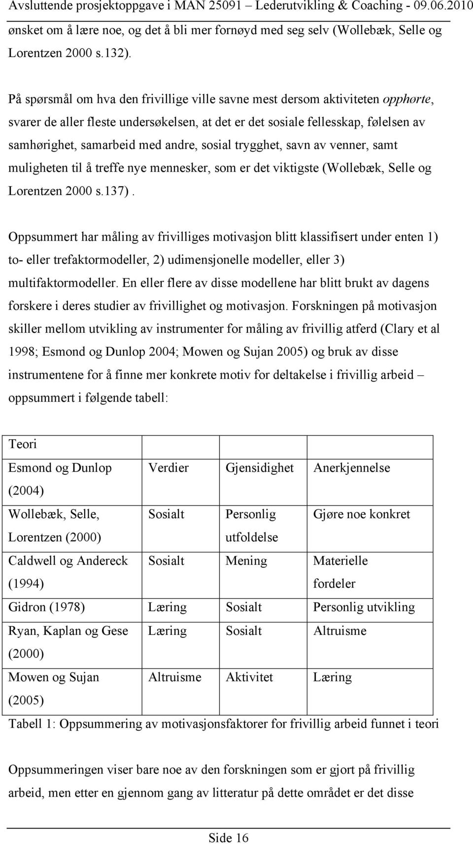 sosial trygghet, savn av venner, samt muligheten til å treffe nye mennesker, som er det viktigste (Wollebæk, Selle og Lorentzen 2000 s.137).