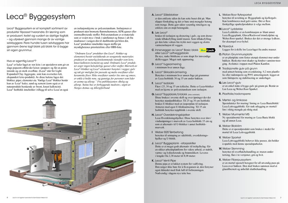 Flere hundre tusen selvbyggere har gjennom årene lagt blokk på blokk for å bygge sin egen grunnmur. Hva er egentlig Leca?