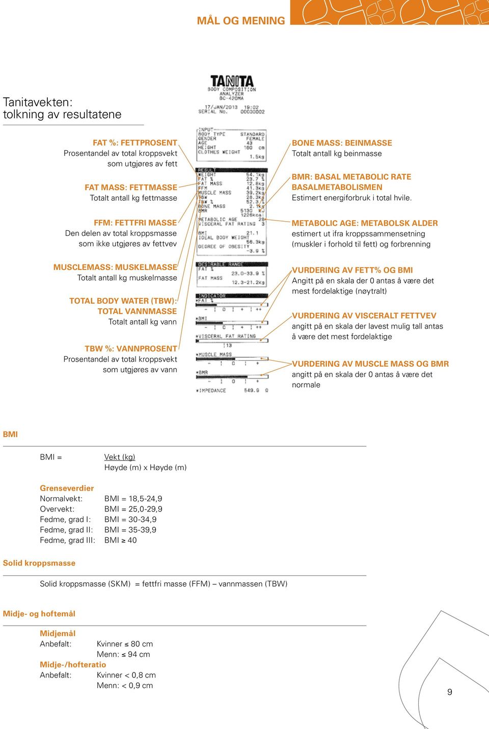 FFM: FETTFRI MASSE Den delen av total kroppsmasse som ikke utgjøres av fettvev METABOLIC AGE: METABOLSK ALDER estimert ut ifra kroppssammensetning (muskler i forhold til fett) og forbrenning