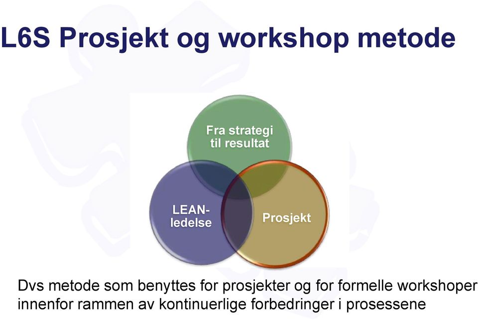 benyttes for prosjekter og for formelle workshoper