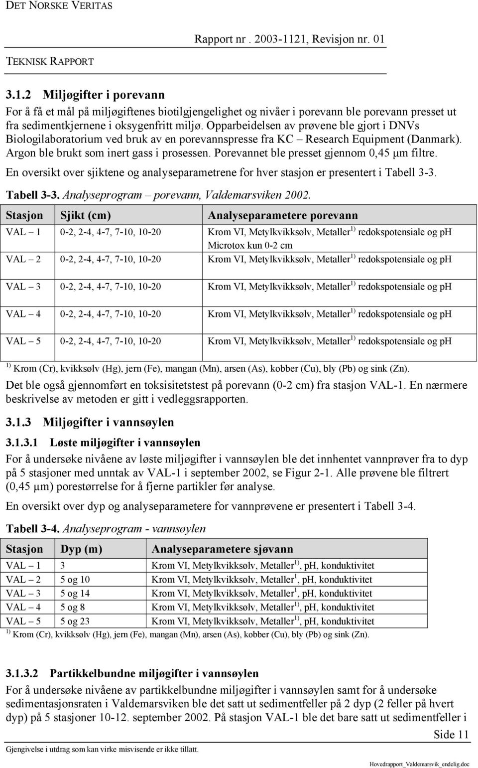 Porevannet ble presset gjennom,45 µm filtre. En oversikt over sjiktene og analyseparametrene for hver stasjon er presentert i Tabell 3-3. Tabell 3-3. Analyseprogram porevann, Valdemarsviken 22.