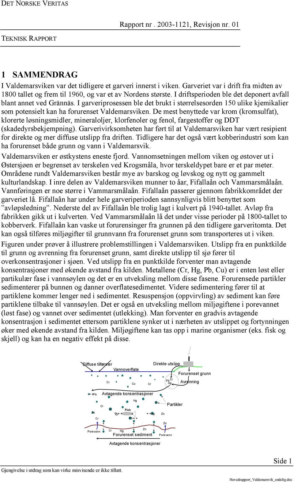 I garveriprosessen ble det brukt i størrelsesorden 15 ulike kjemikalier som potensielt kan ha forurenset Valdemarsviken.