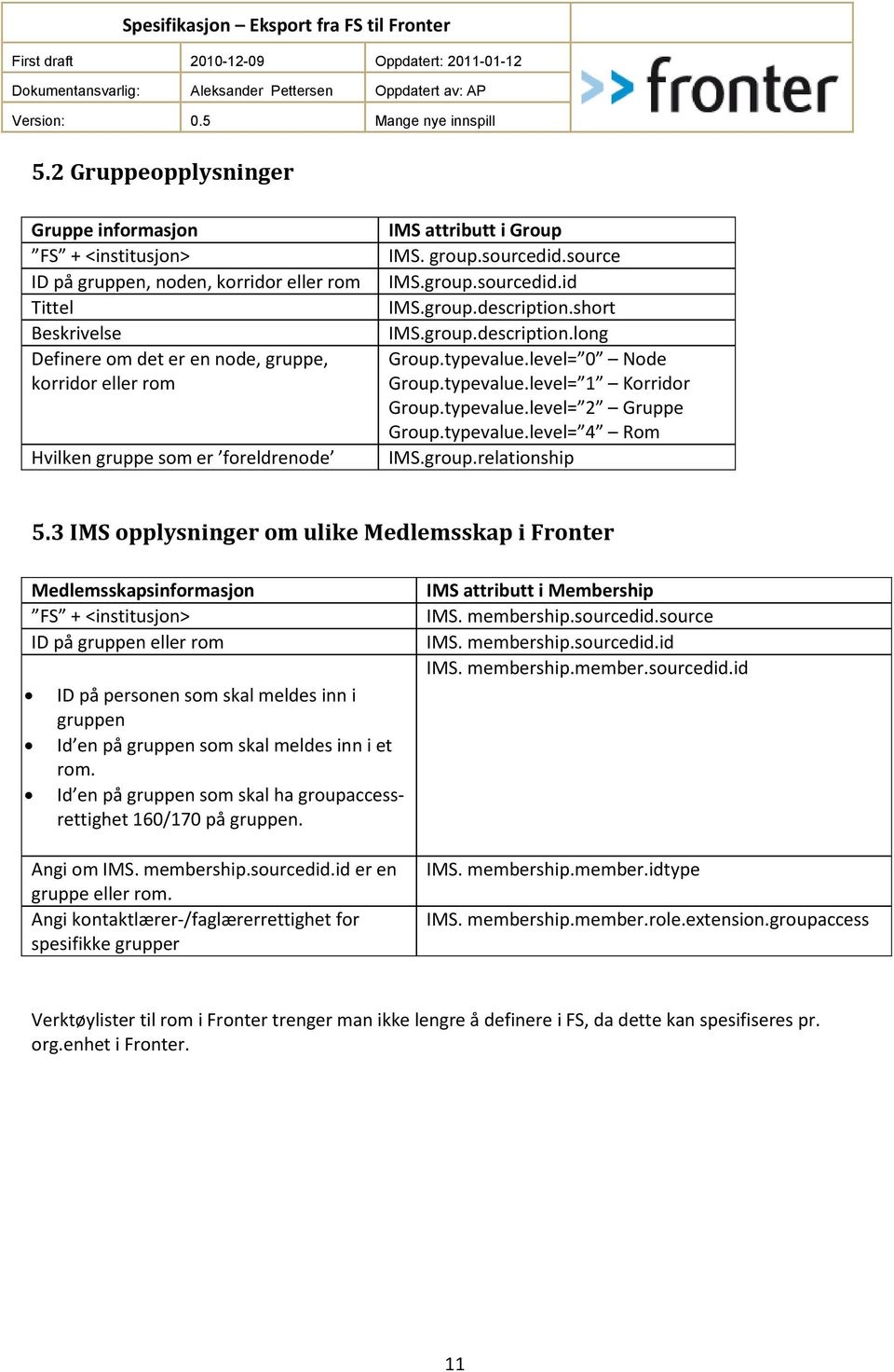 typevalue.level= 2 Gruppe Group.typevalue.level= 4 Rom IMS.group.relationship 5.