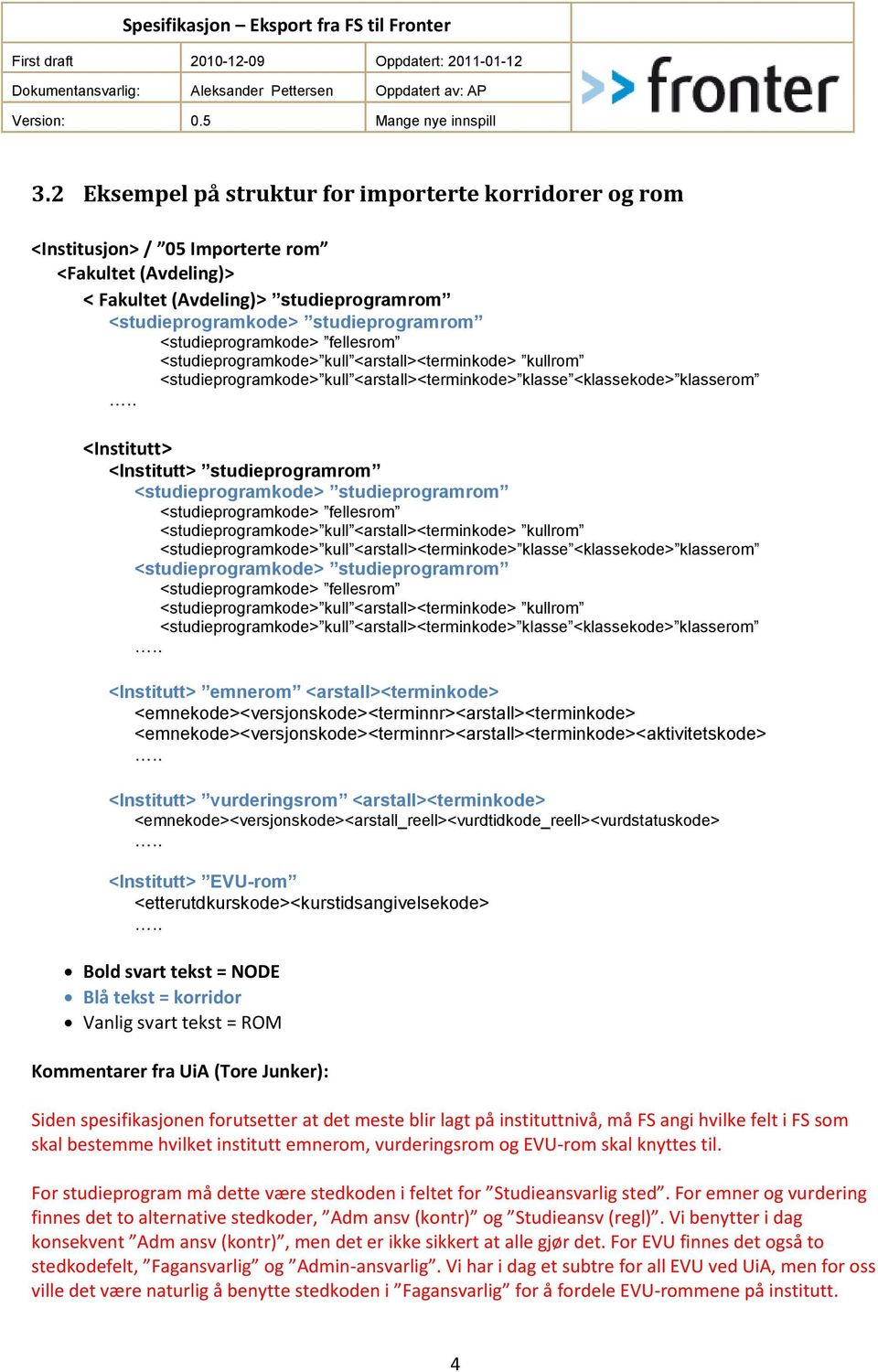 studieprogramrom <studieprogramkode> studieprogramrom <studieprogramkode> fellesrom <studieprogramkode> kull <arstall><terminkode> kullrom <studieprogramkode> kull <arstall><terminkode> klasse