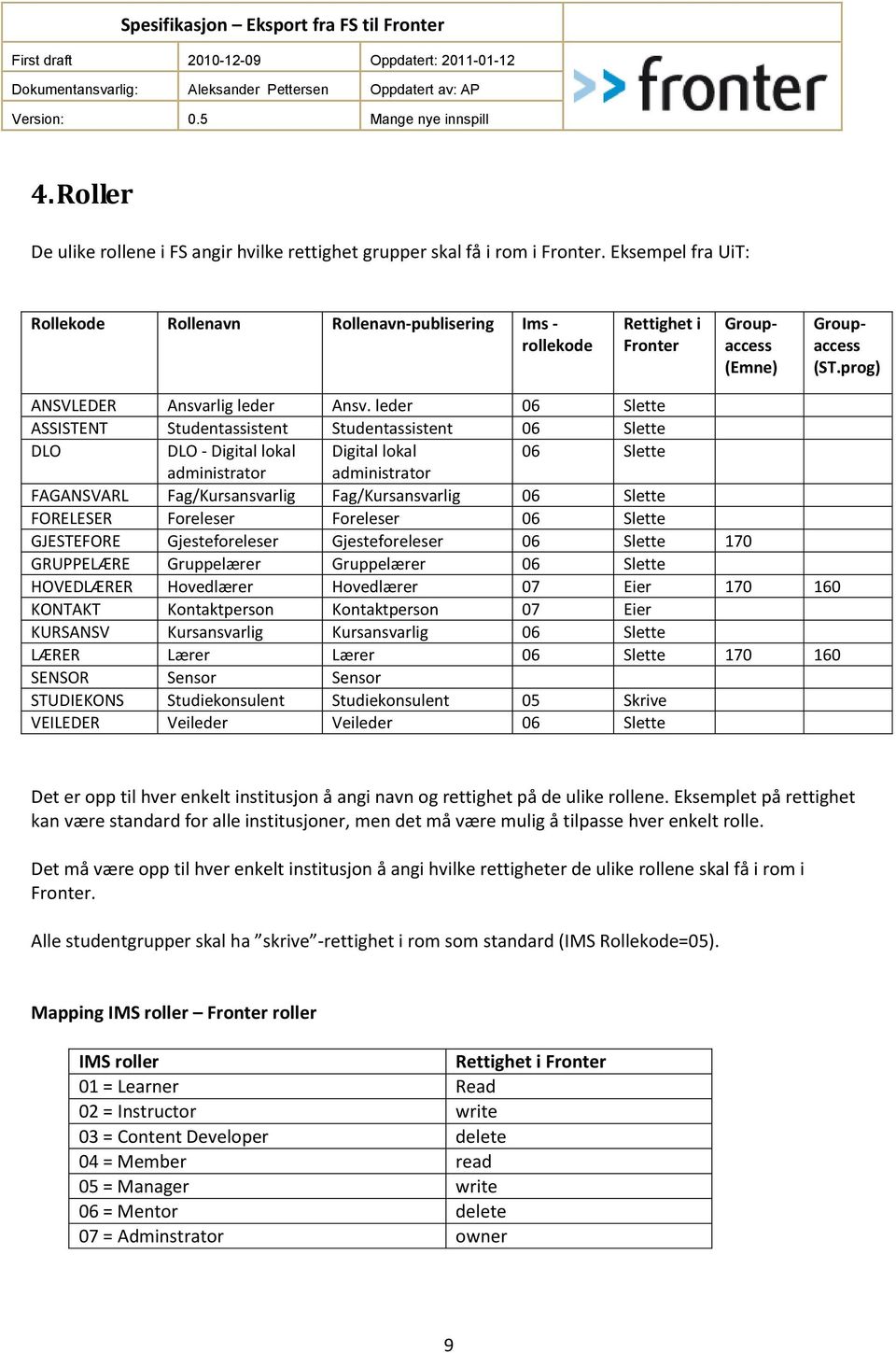 leder 06 Slette ASSISTENT Studentassistent Studentassistent 06 Slette DLO DLO - Digital lokal Digital lokal 06 Slette administrator administrator FAGANSVARL Fag/Kursansvarlig Fag/Kursansvarlig 06