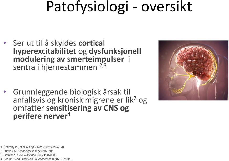 og omfatter sensitisering av CNS og perifere nerver 4 1. Goadsby PJ, et al. N Engl J Med 2002;346:257 70. 2. Aurora SK.