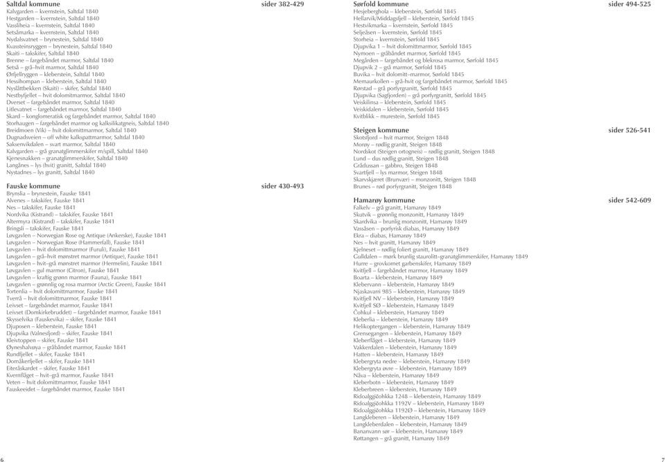 1840 Hessihompan kleberstein, Saltdal 1840 Nyslåttbekken (Skaiti) skifer, Saltdal 1840 Nestbyfjellet hvit dolomitmarmor, Saltdal 1840 Dverset fargebåndet marmor, Saltdal 1840 Litlevatnet fargebåndet