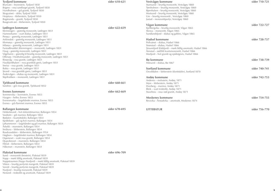 diabas, Lødingen 1851 Perøya grønnlig monzonitt, Lødingen 1851 Anfinnslett grønnlig monzonitt, Lødingen 1851 Klemsøya grønnlig monzonitt, Lødingen 1851 Måsøya grønnlig monzonitt, Lødingen 1851