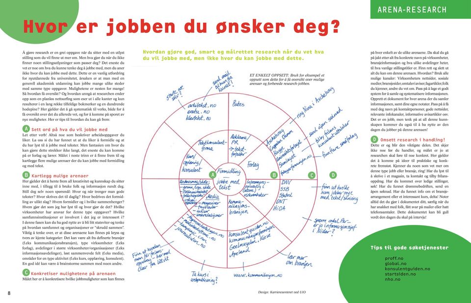 Dette er en vanlig utfordring for nyutdannede fra universitetet, årsaken er at man med en generell akademisk utdanning kan jobbe mange ulike steder med samme type oppgaver.