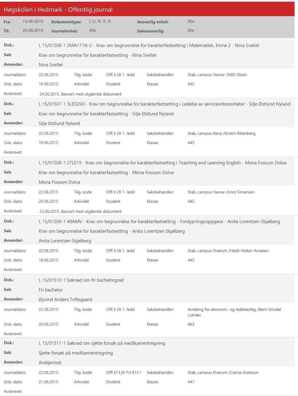 2015, Besvart med utgående dokument I, 15/01507-1 3LED200 - Krav om begrunnelse for karakterfastsetting i Ledelse av servicevirksomheter - Silje Østlund Nyland Krav om begrunnelse for