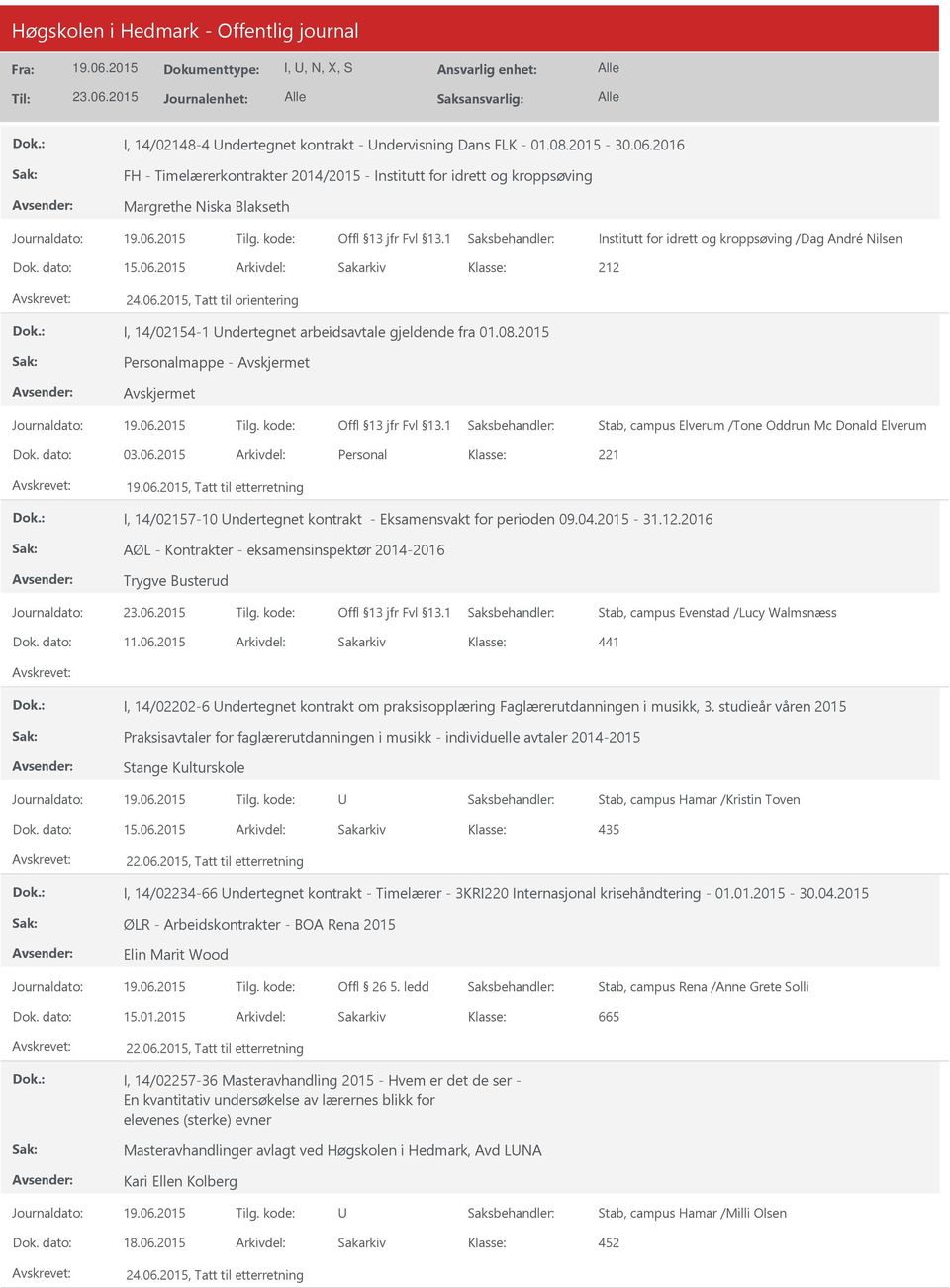 2015 Arkivdel: Sakarkiv 24.06.2015, Tatt til orientering I, 14/02154-1 ndertegnet arbeidsavtale gjeldende fra 01.08.2015 Personalmappe - Stab, campus Elverum /Tone Oddrun Mc Donald Elverum Dok.