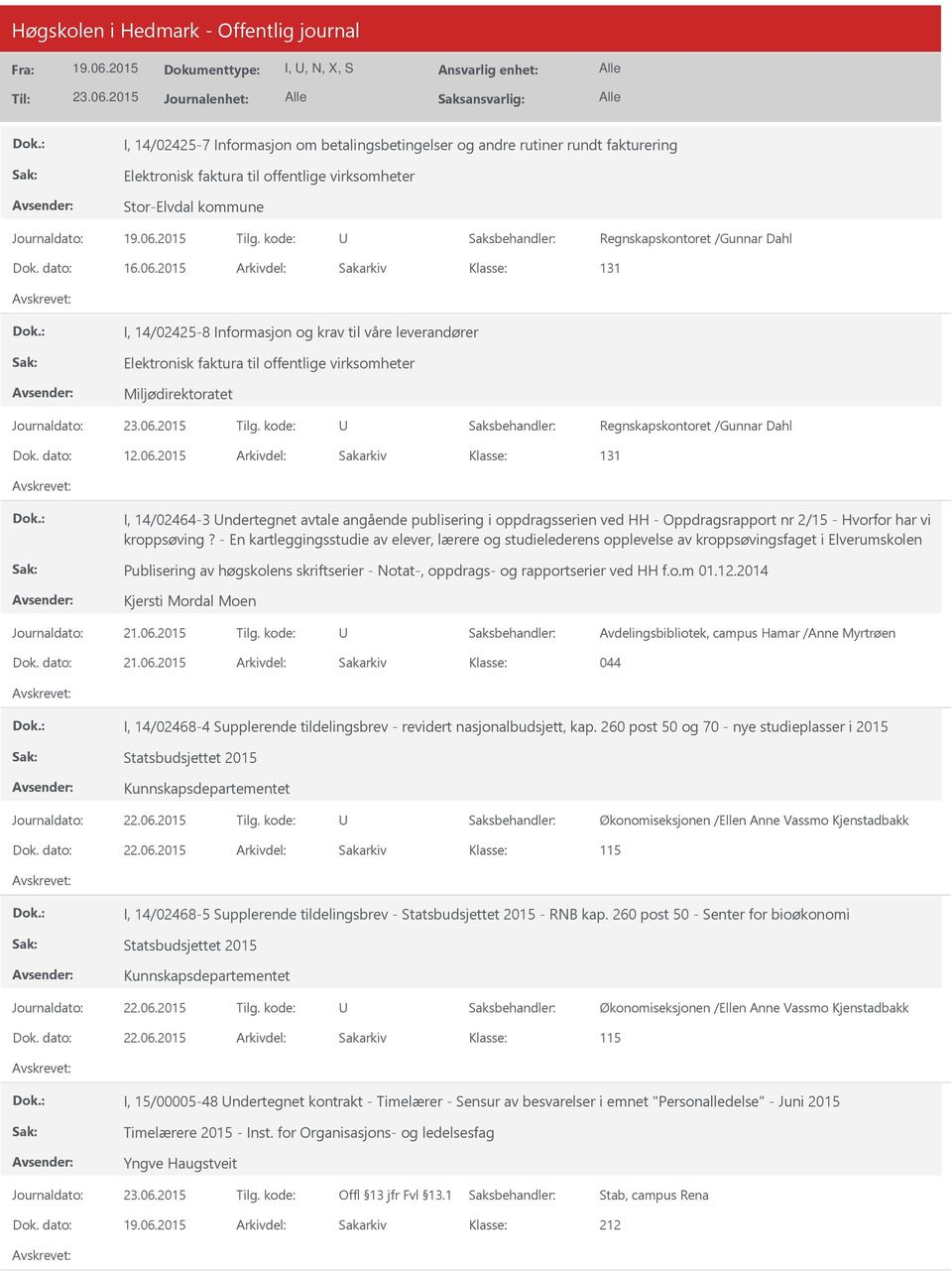 dato: 12.06.2015 Arkivdel: Sakarkiv 131 I, 14/02464-3 ndertegnet avtale angående publisering i oppdragsserien ved HH - Oppdragsrapport nr 2/15 - Hvorfor har vi kroppsøving?