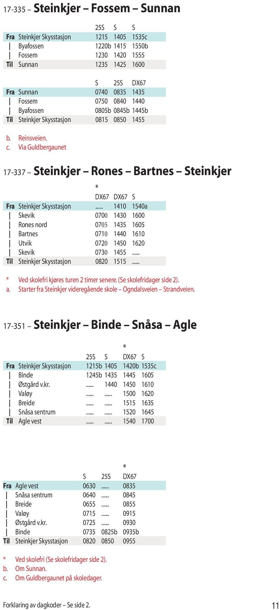 .. 1410 1540a Skevik 0700 1430 1600 Rones nord 0705 1435 1605 Bartnes 0710 1440 1610 Utvik 0720 1450 1620 Skevik 0730 1455... Til Steinkjer Skysstasjon 0820 1515.