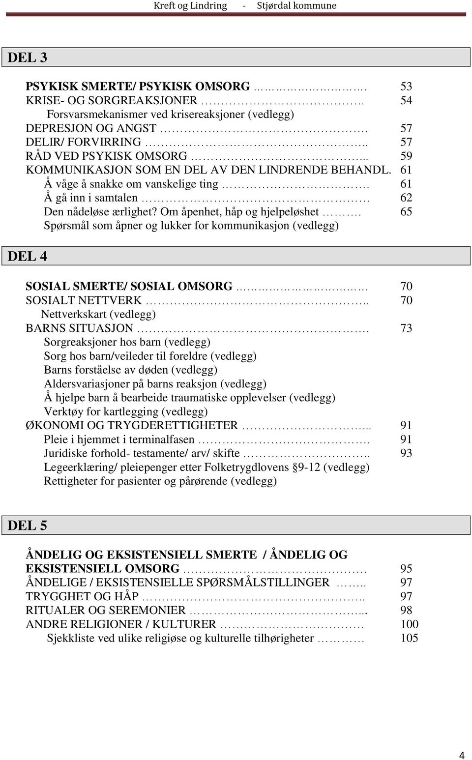 65 Spørsmål som åpner og lukker for kommunikasjon (vedlegg) DEL 4 SOSIAL SMERTE/ SOSIAL OMSORG 70 SOSIALT NETTVERK.. 70 Nettverkskart (vedlegg) BARNS SITUASJON.