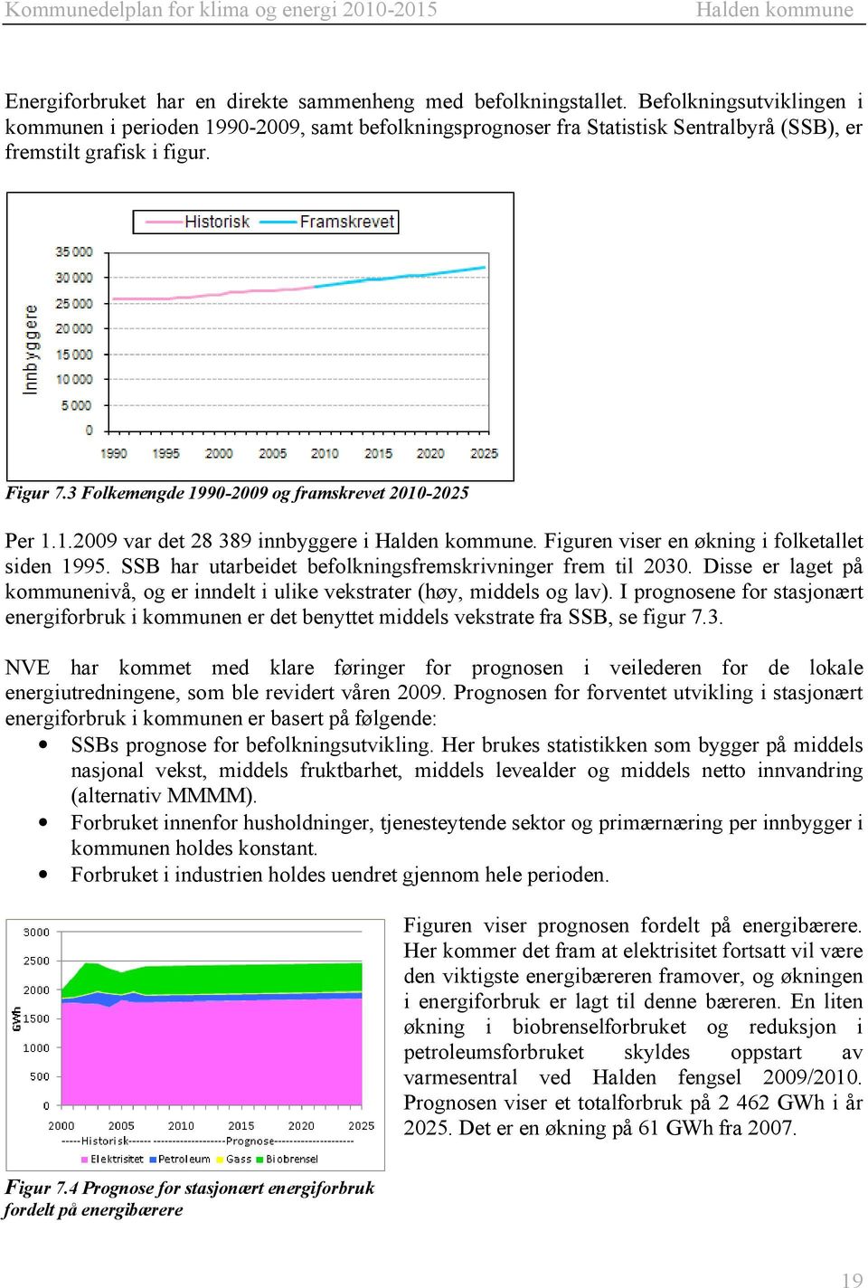 3 Folkemengde 1990-2009 og framskrevet 2010-2025 Per 1.1.2009 var det 28 389 innbyggere i Halden kommune. Figuren viser en økning i folketallet siden 1995.