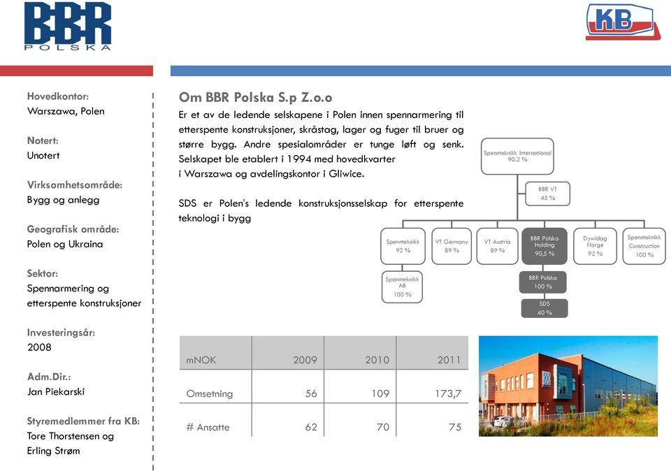 SDS er Polen s ledende konstruksjonsselskap for etterspente teknologi i bygg VT Germany International 90.