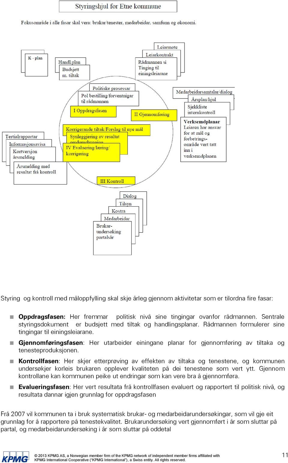 Gjennomføringsfasen: Her utarbeider einingane planar for gjennomføring av tiltaka og tenesteproduksjonen.